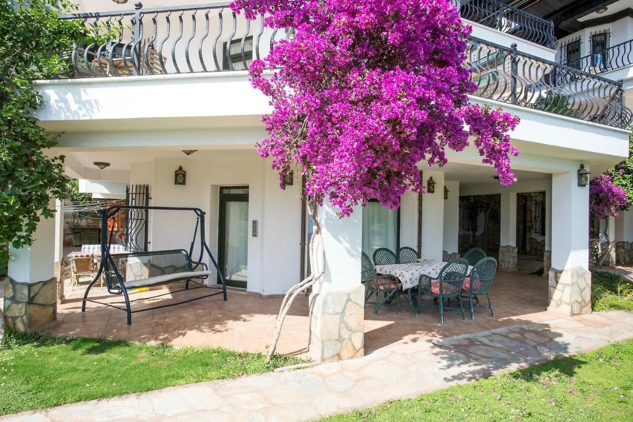 Villa Marine Hotel Акьяка